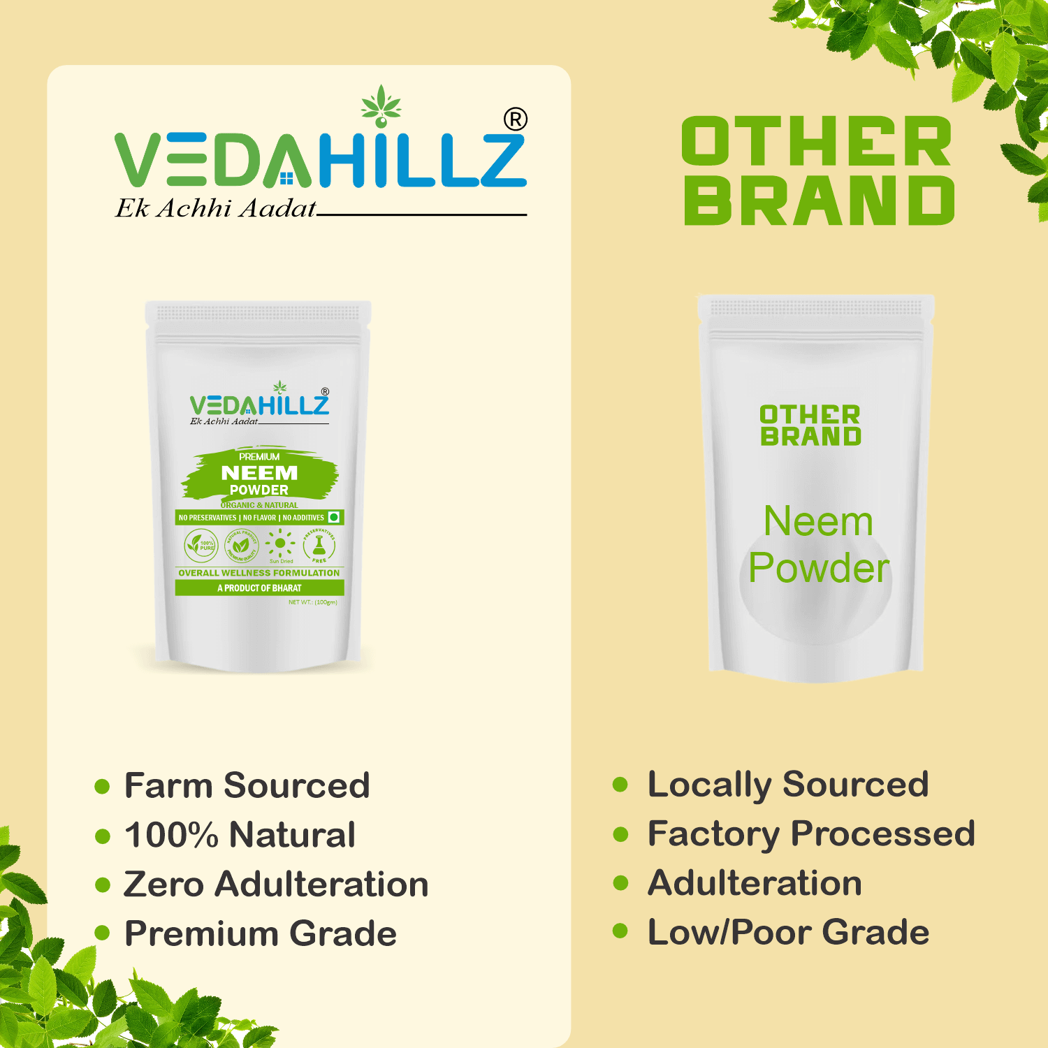 Vedahillz Neem Powder Made from Carefully Selected Neem Leaves